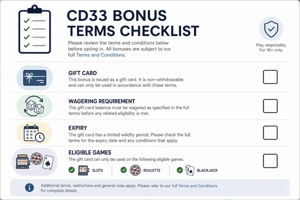 CD33 bonus শর্ত যাচাইয়ের তালিকা