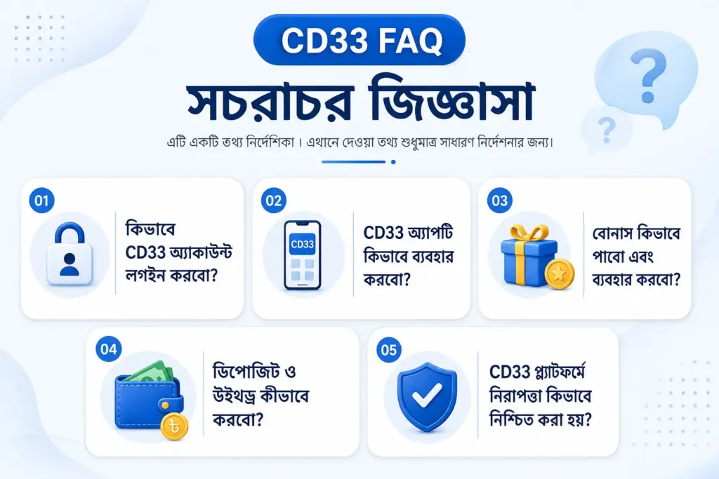 CD33 FAQ ও সাহায্য বিষয়ক প্রশ্নের তালিকা